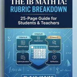IB Math IA Rubric Breakdown